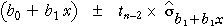 yHat +- t(n-2)*sd(yHat)